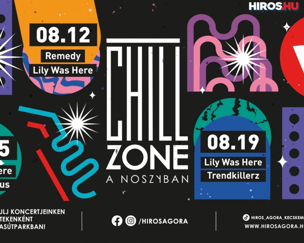 Chillzone a Noszyban – Lazulj ingyenesen a vasútparkban!