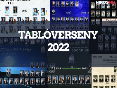Tablószavazás 7.0 - Elkezdődött a 2022-es verseny!