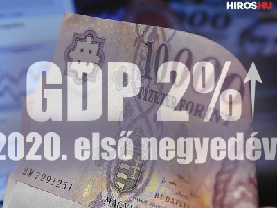 2 százalékkal bővült a magyar gazdaság