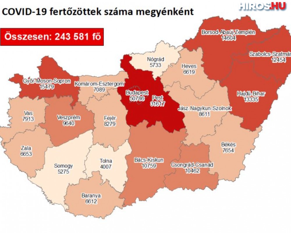 Módosították megyénk fertőzöttségi adatait